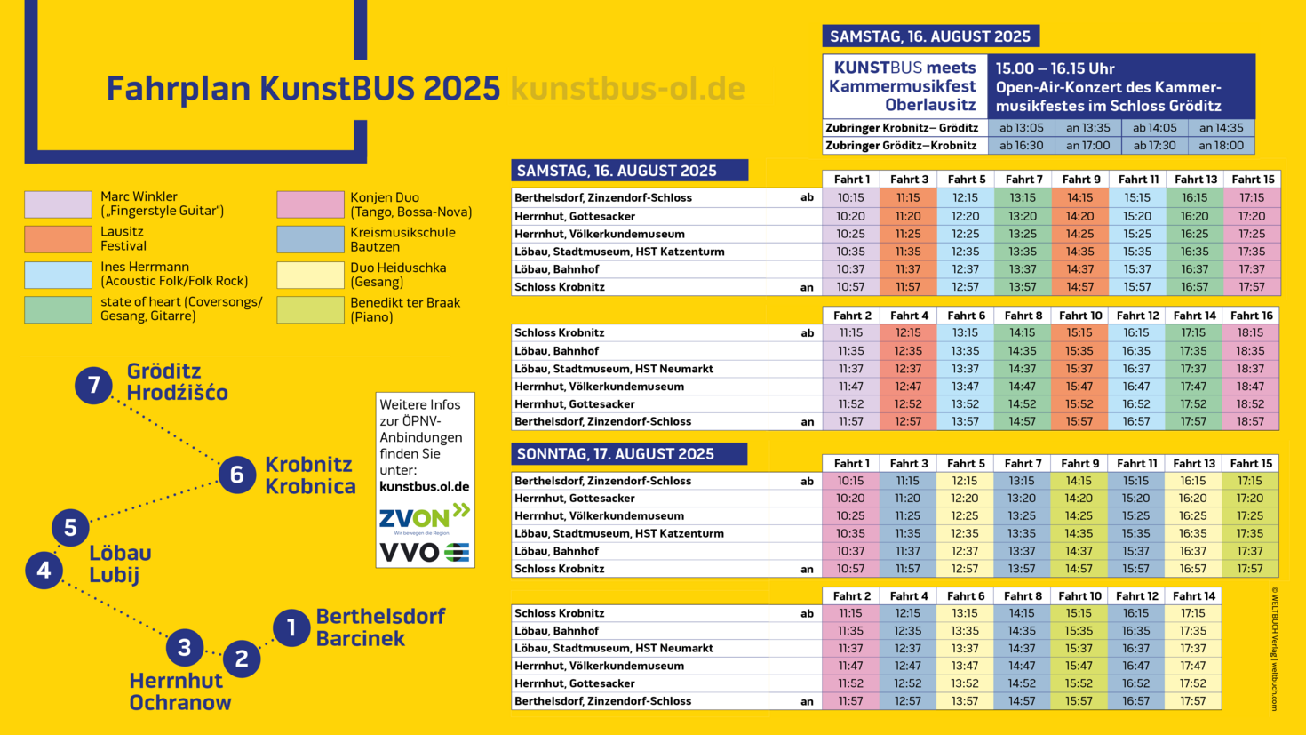 Kunstbus Fahrplan
